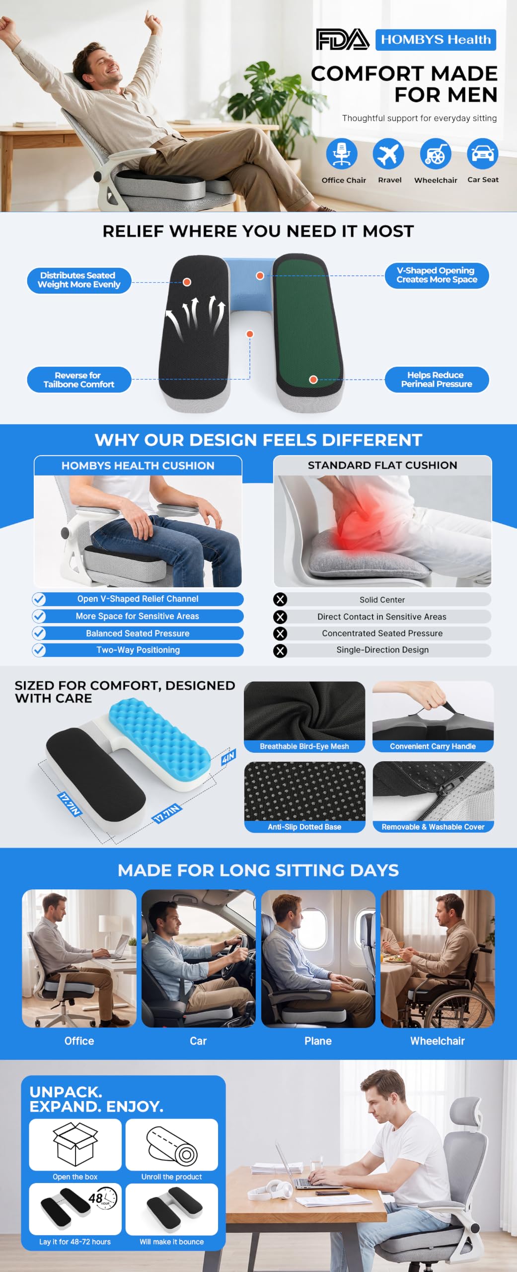 Hombys Health Prostate Cushion for Men – V-Shaped Ergonomic Seat Cushion, Tailbone, Hemorrhoid & Pressure Relief Pillow with Non-Slip Bottom