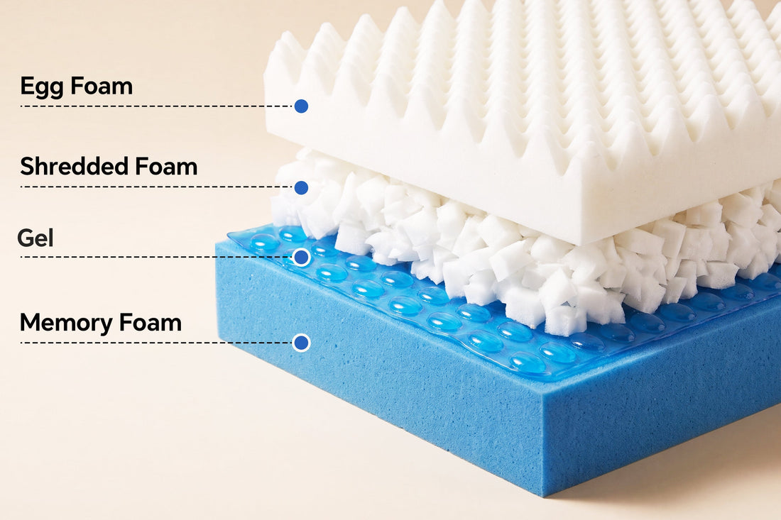 Foam Materials Explained: A Complete Guide to Choosing the Right Comfort Material