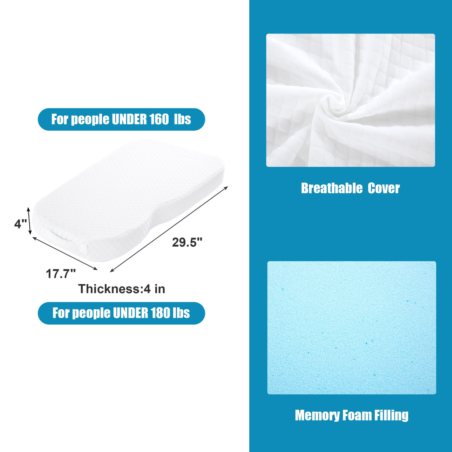 Hombys Health Knee Pillow for Side Sleepers – Memory Foam Leg Pillow for Body Alignment, Lower Back Pain Relief & Pregnancy Support