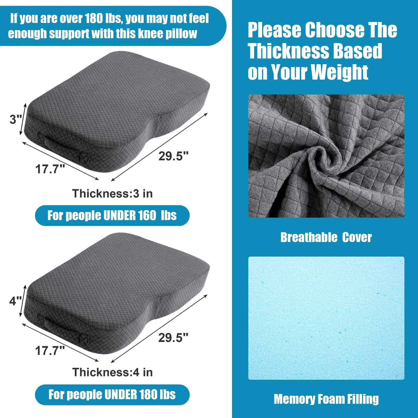 Hombys Health Knee Pillow for Side Sleepers – Memory Foam Leg Pillow for Body Alignment, Lower Back Pain Relief & Pregnancy Support