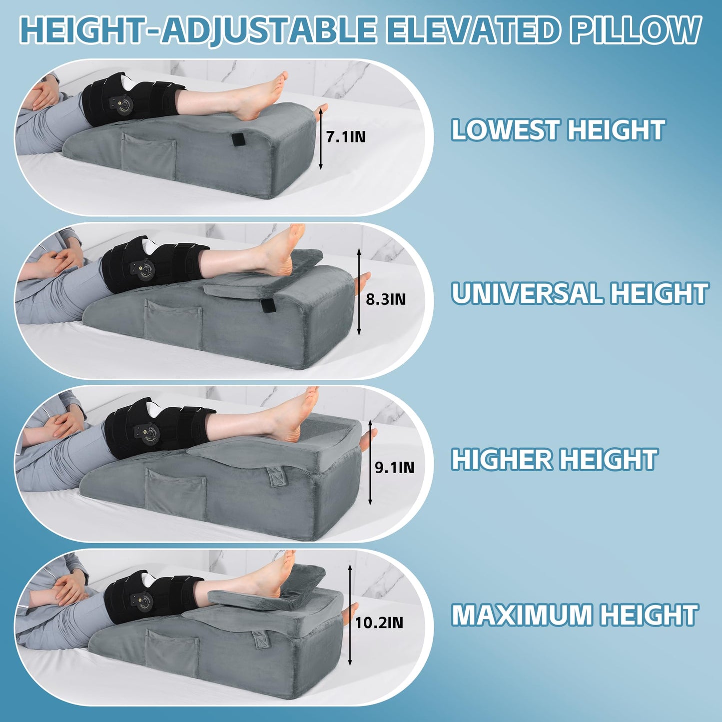 Hombys Health Adjustable Leg Elevation Pillow – Height Adjustable Wedge Support for Knee Replacement Recovery, After Surgery Relief & Easy Washable Cover