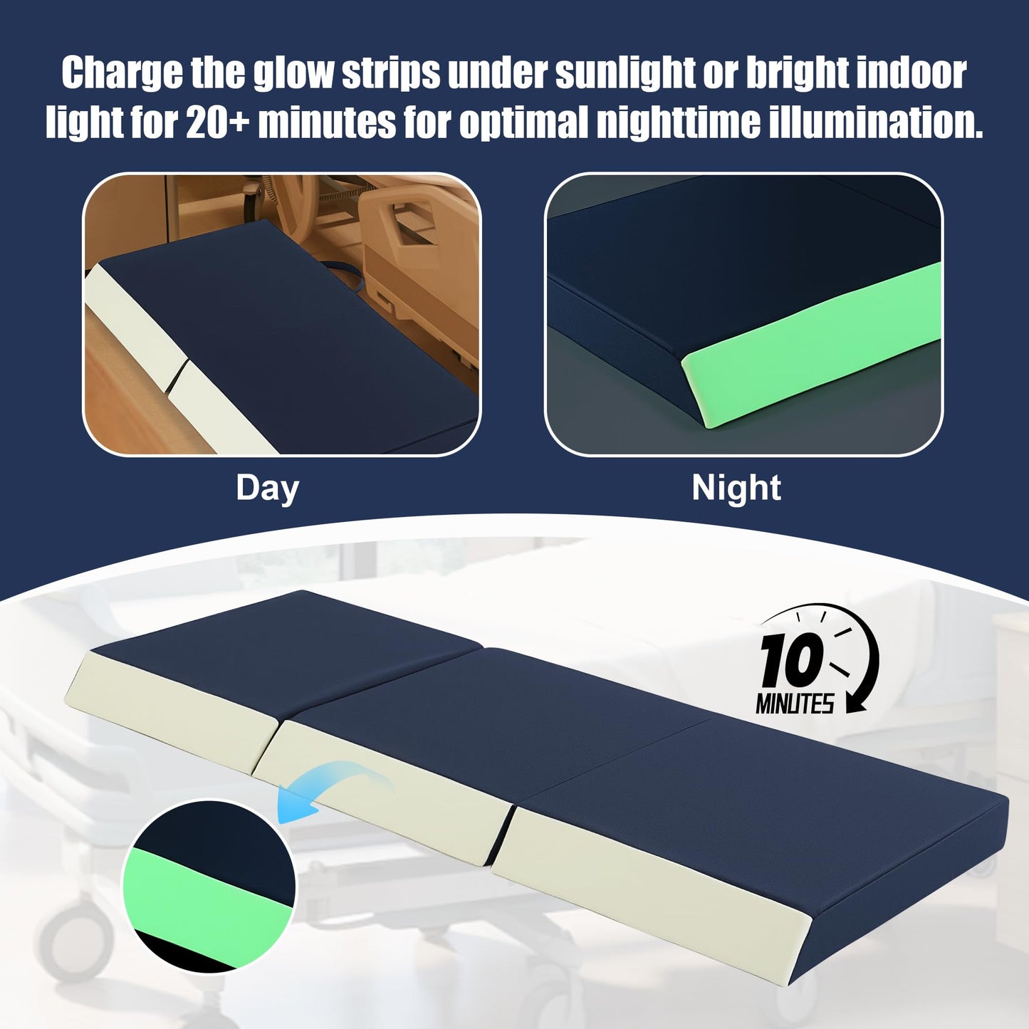 Hombys Health 3-Inch Thick Fall Mat for Elderly