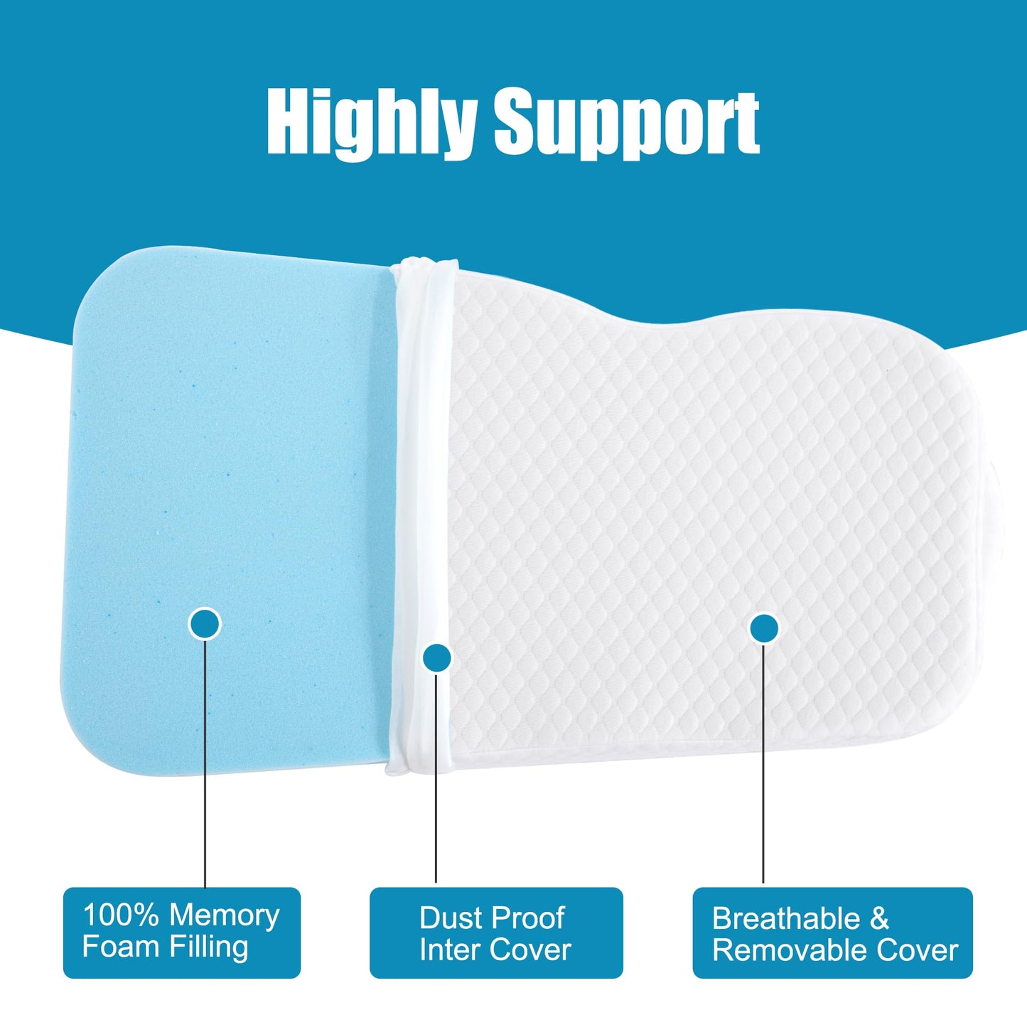 Hombys Health Knee Pillow for Side Sleepers – Memory Foam Leg Pillow for Body Alignment, Lower Back Pain Relief & Pregnancy Support