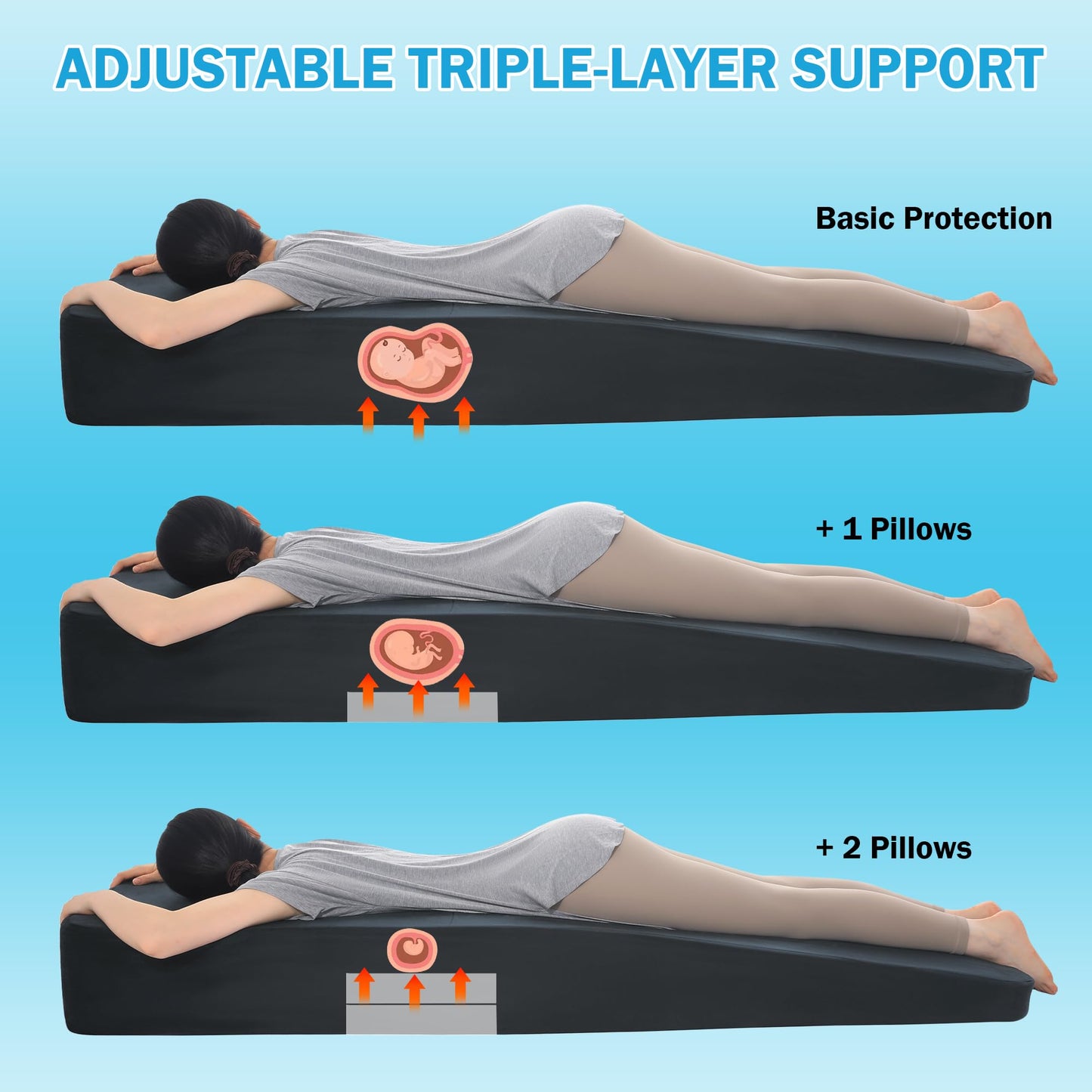 Hombys Health Tummy Nest Pregnancy Mattress