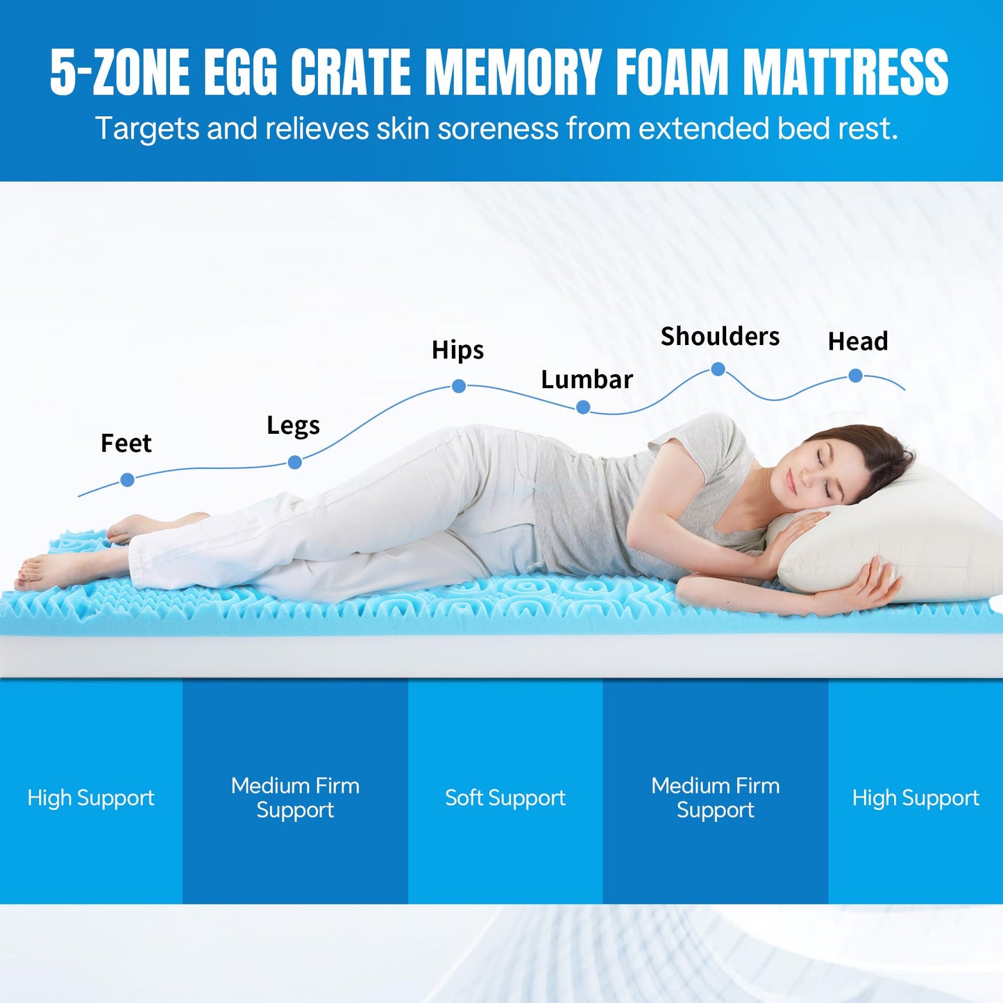 Hombys Health 6" Thickness 5-Zone Memory Foam Hospital Bed Mattress with Side Guards