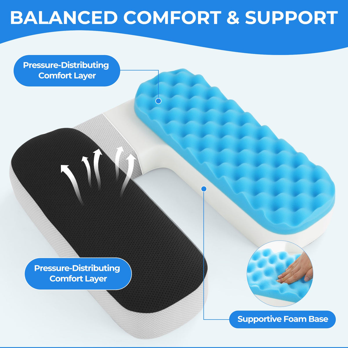 Hombys Health Prostate Cushion for Men – V-Shaped Ergonomic Seat Cushion, Tailbone, Hemorrhoid & Pressure Relief Pillow with Non-Slip Bottom