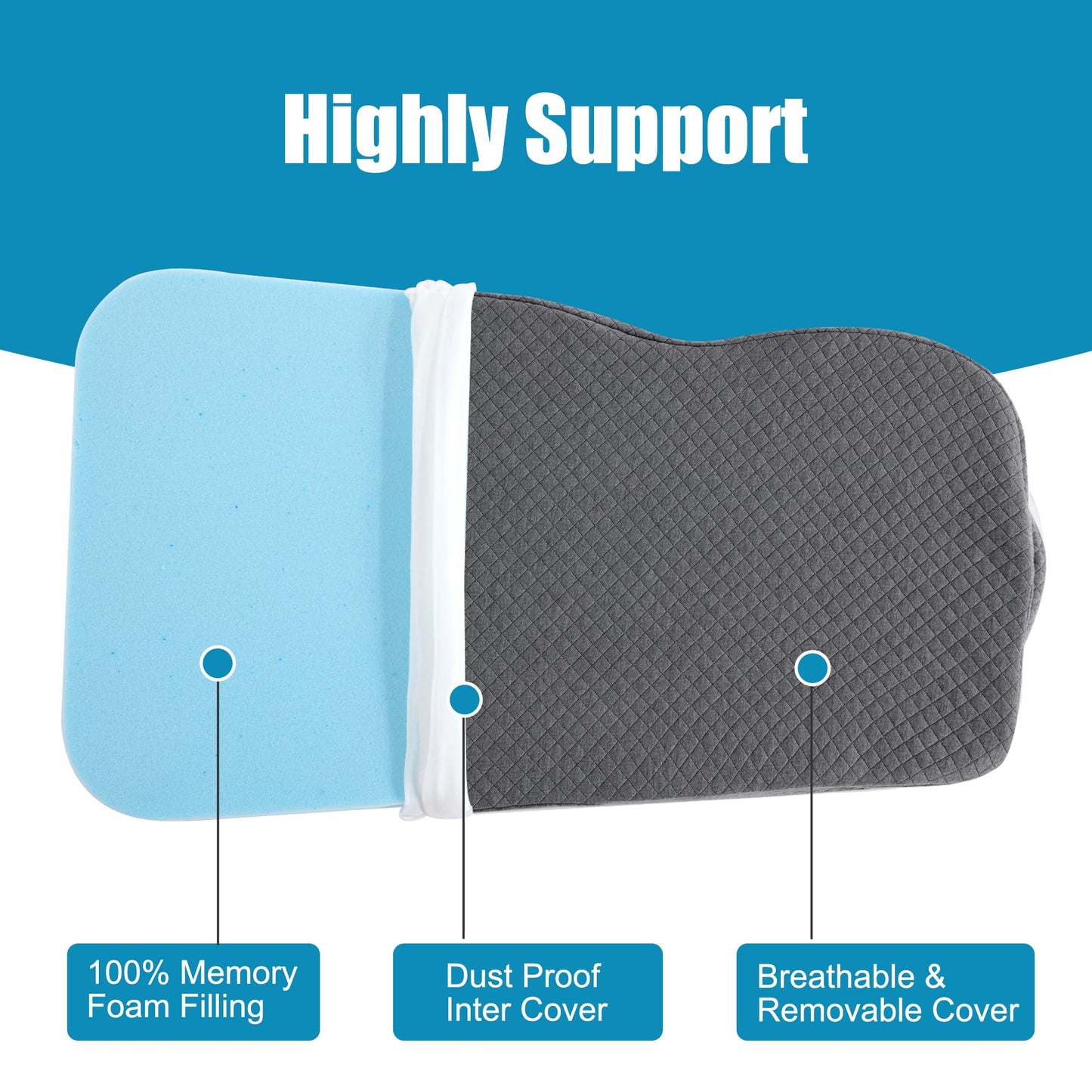 Hombys Health Knee Pillow for Side Sleepers – Memory Foam Leg Pillow for Body Alignment, Lower Back Pain Relief & Pregnancy Support