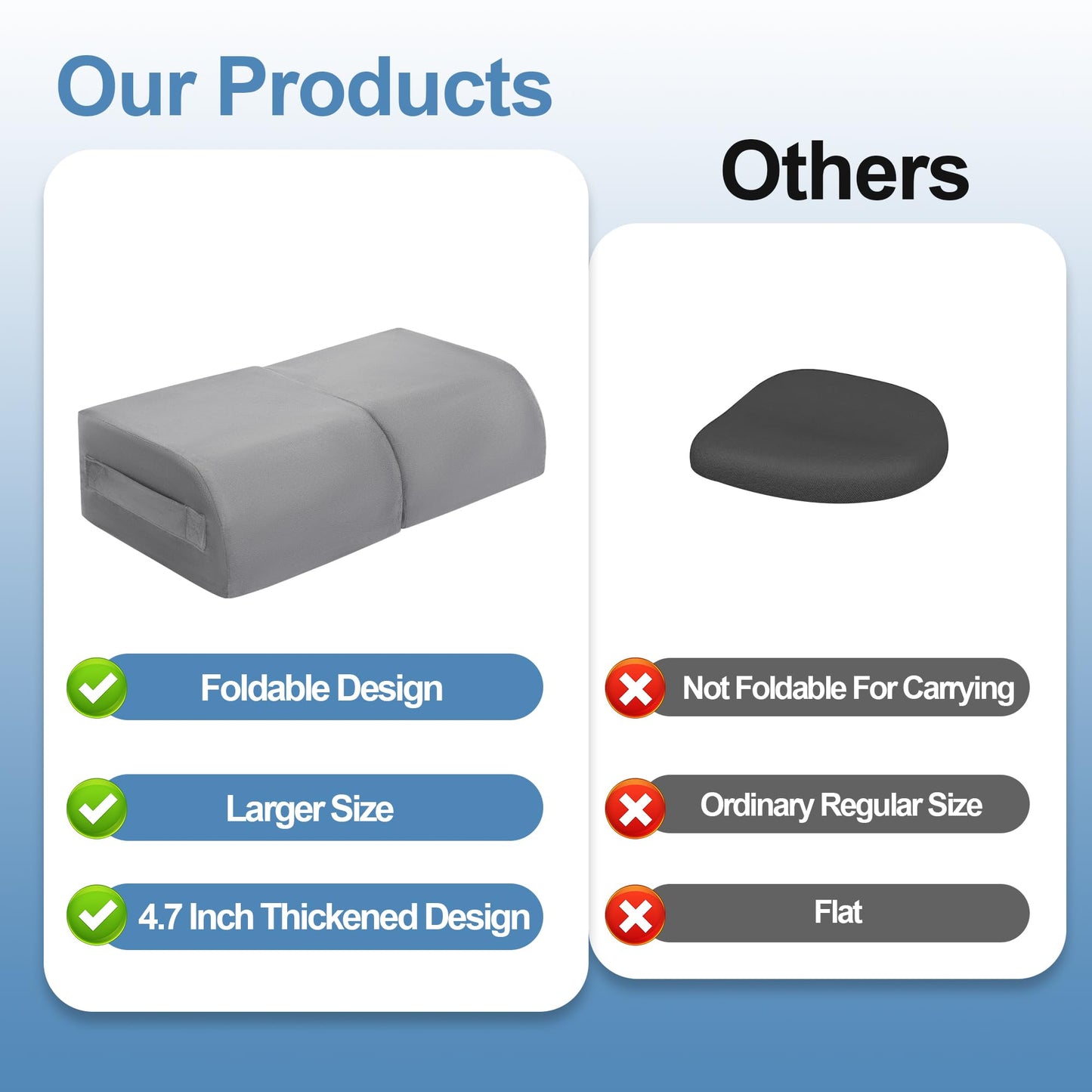 HOMBYS Health Foldable BBL Pillow