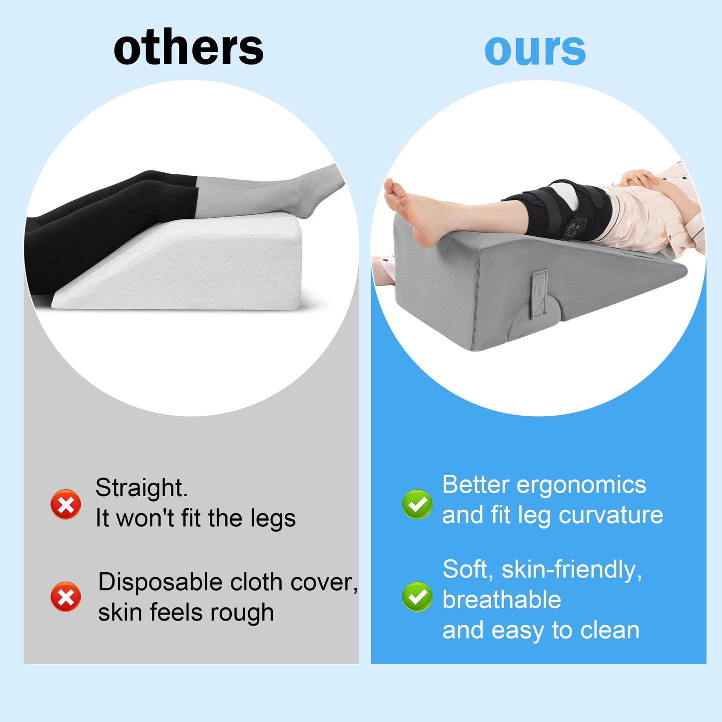Hombys Health Knee Replacement Pillow – Different Height Leg Support for Knee Surgery Recovery, Hip, Foot & Ankle Recovery Aid