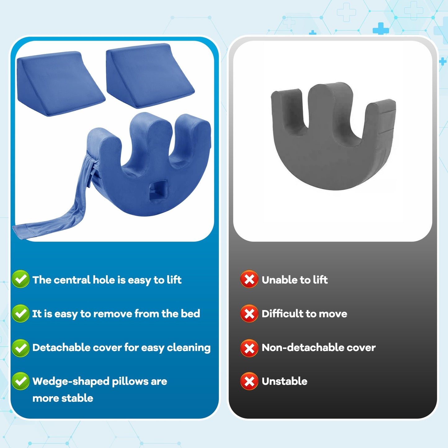 Hombys Health Bedridden Patient Turning Device with Fixing Strap
