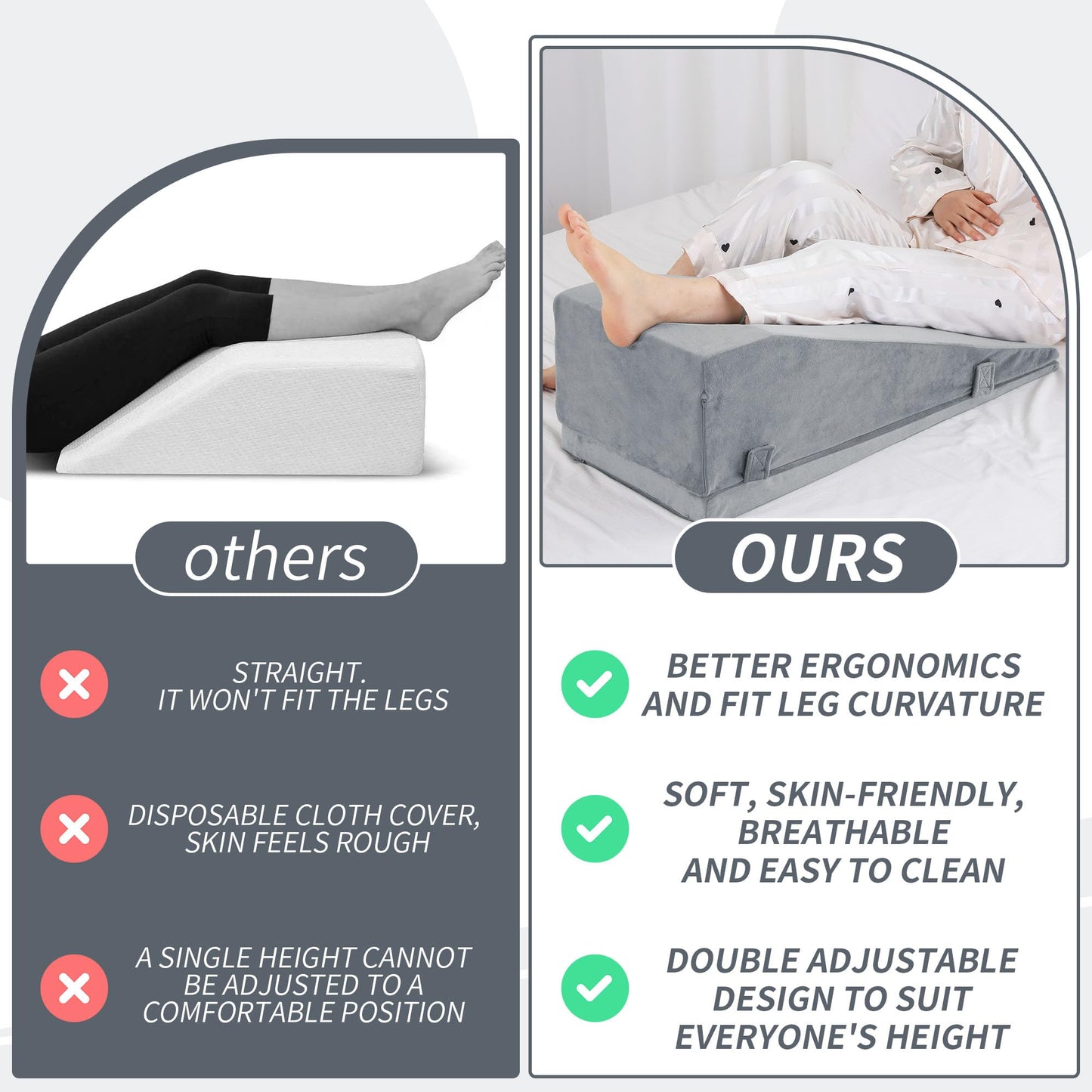 Hombys Health Leg Elevation Pillow – Adjustable Two Heights for Knee & Hip Recovery, Keeps Your Leg Above Heart Level