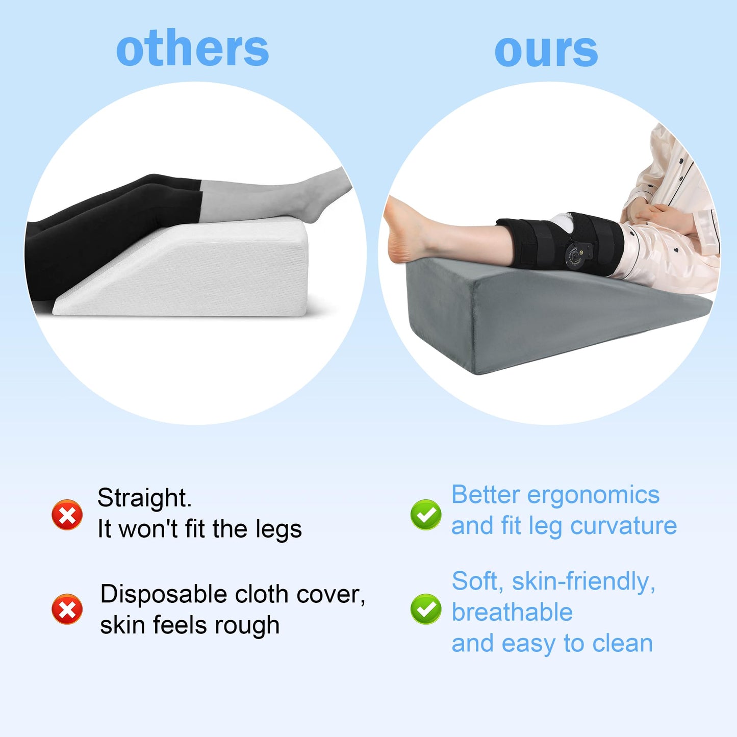 Hombys Health Leg Elevation Pillow – Post Surgery Knee Recovery Support with Handle, Leg Lifter for Blood Circulation & Knee Replacement Recovery, Hip, Foot & Ankle Support