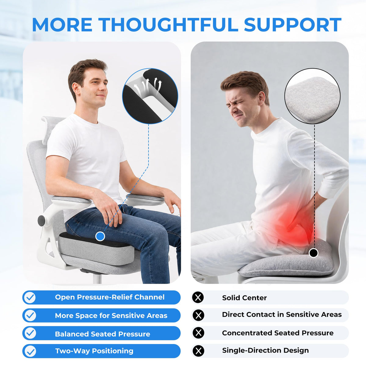 Hombys Health Prostate Cushion for Men – V-Shaped Ergonomic Seat Cushion, Tailbone, Hemorrhoid & Pressure Relief Pillow with Non-Slip Bottom