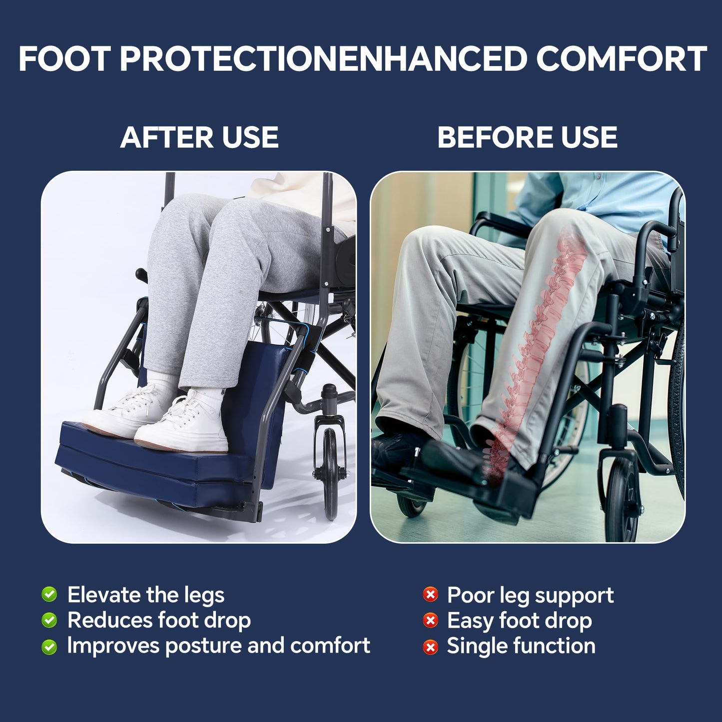Hombys Health Adjustable Height Wheelchair Footrest
