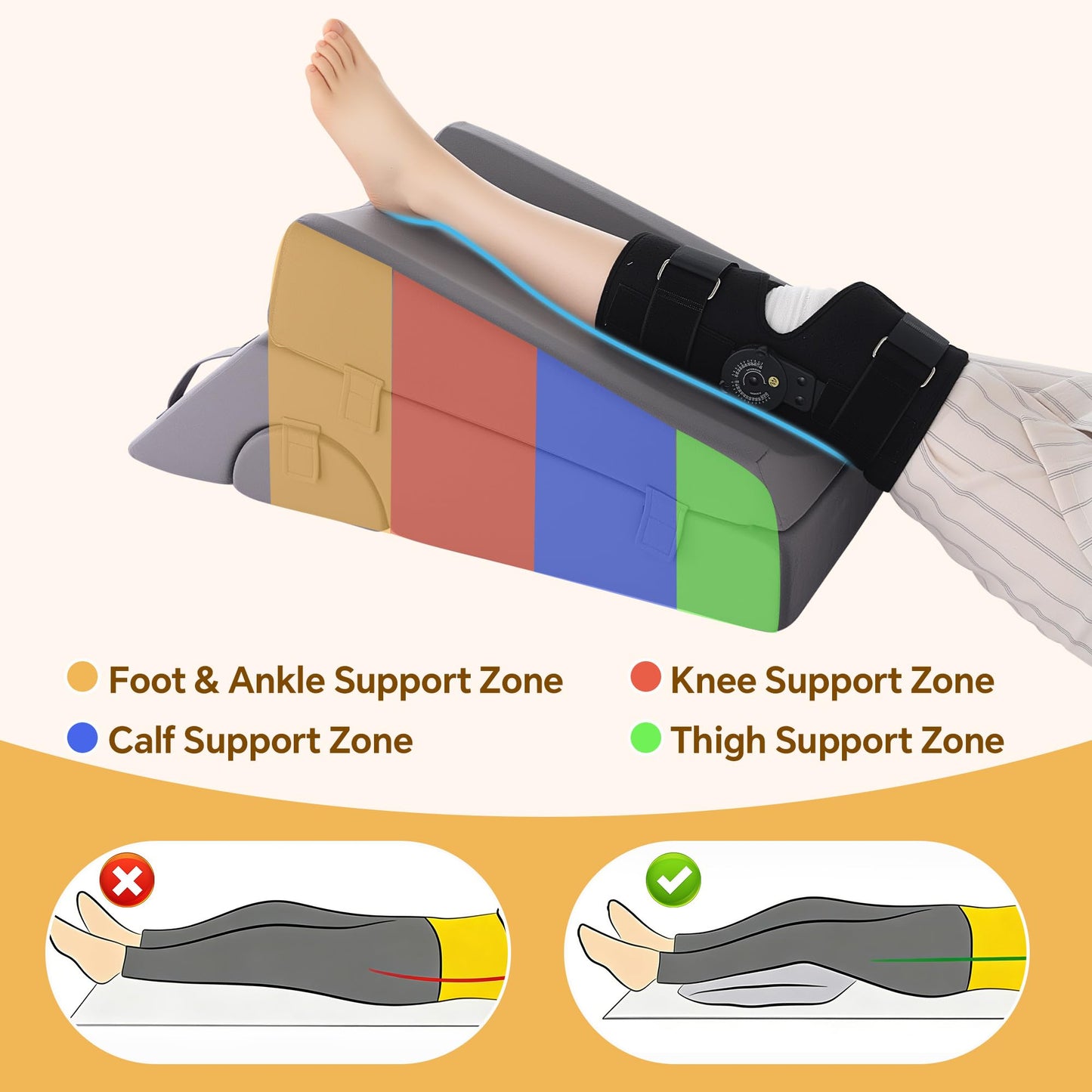 Hombys Health Leg Elevation Pillow for After Surgery