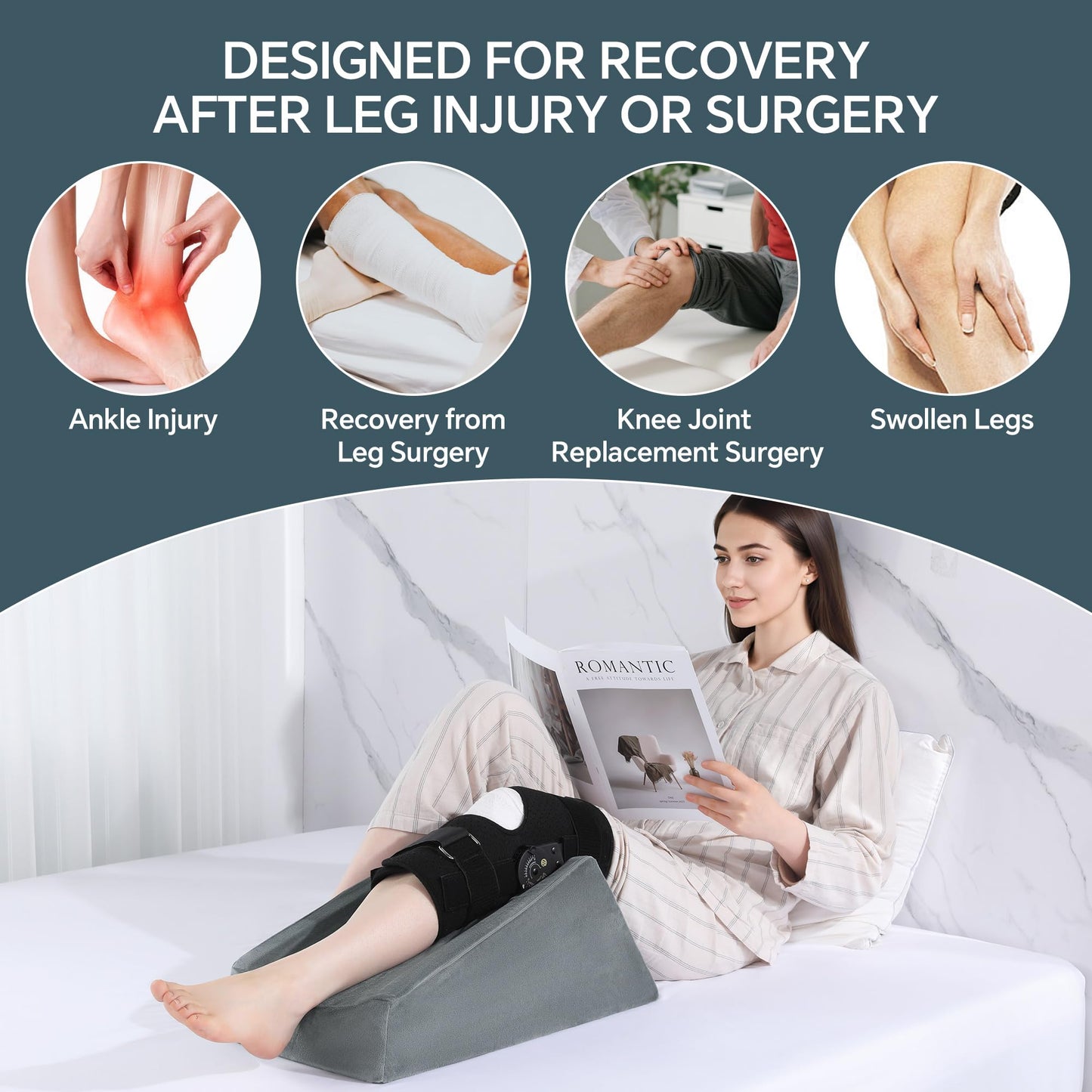 Hombys Health Leg Elevation Pillow – Knee Replacement Recovery Aid with Pockets & Handles, Post Surgery Support for Hip, Ankle & Foot Recovery