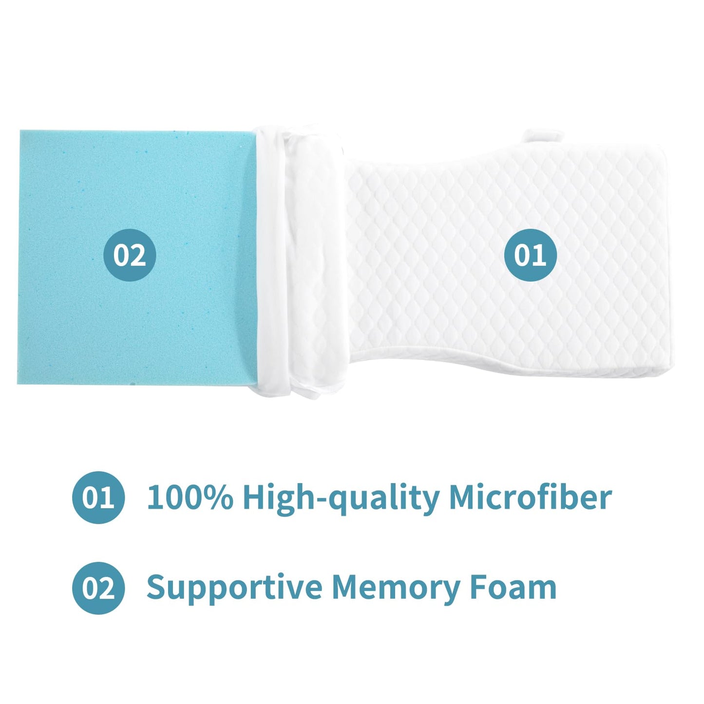 Hombys Health Knee Pillow for Side Sleepers – Memory Foam Leg Support Pillow with Strap for Better Body Alignment, Hip Comfort & Lower Back Pain Relief