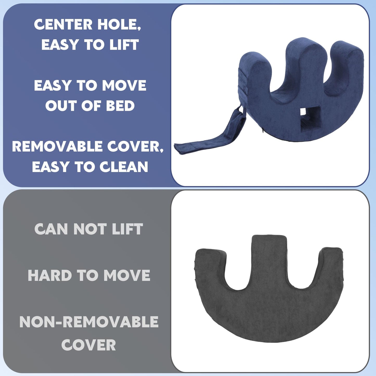 Hombys Health Patient Turning Device with Handle Hole