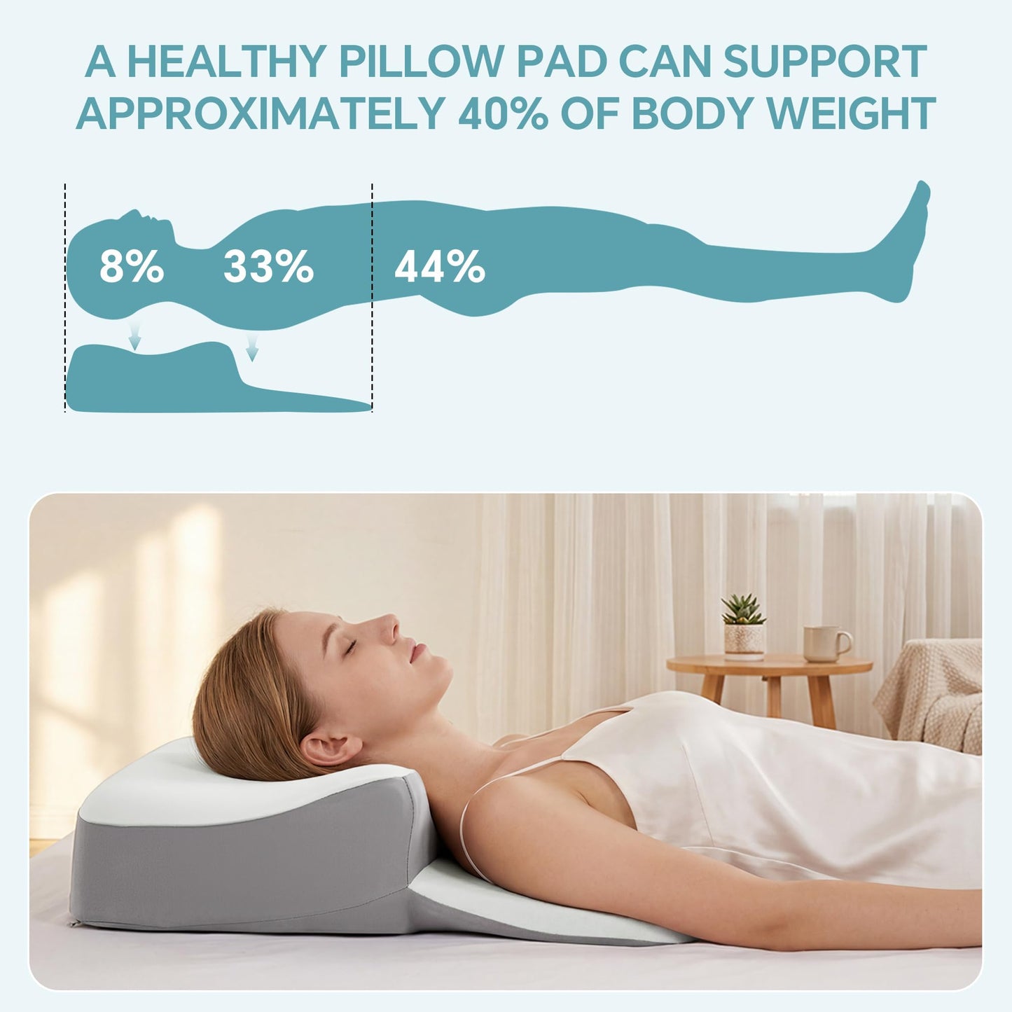 Neck Pillow for Neck Pain Relief - Cervical Memory Foam Pillow with Cooling Cover, Ergonomic Support for Back Sleepers